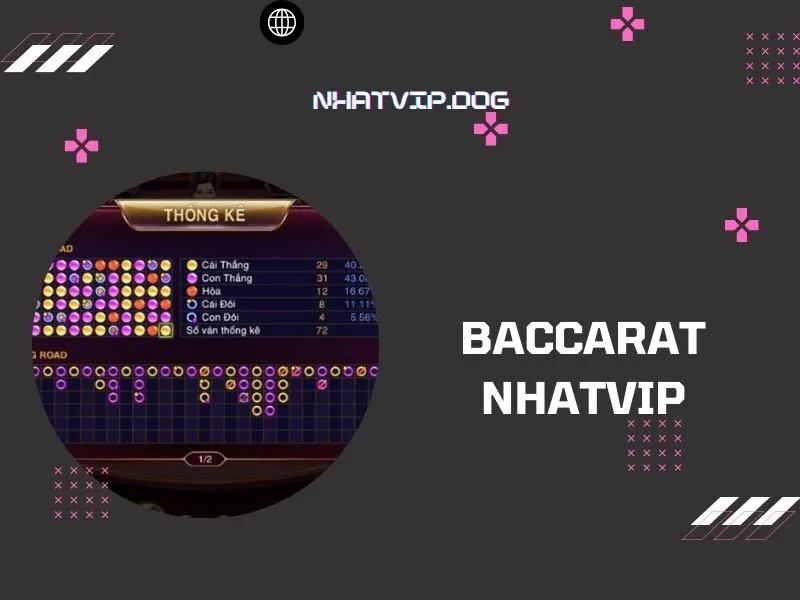 Baccarat Nhatvip