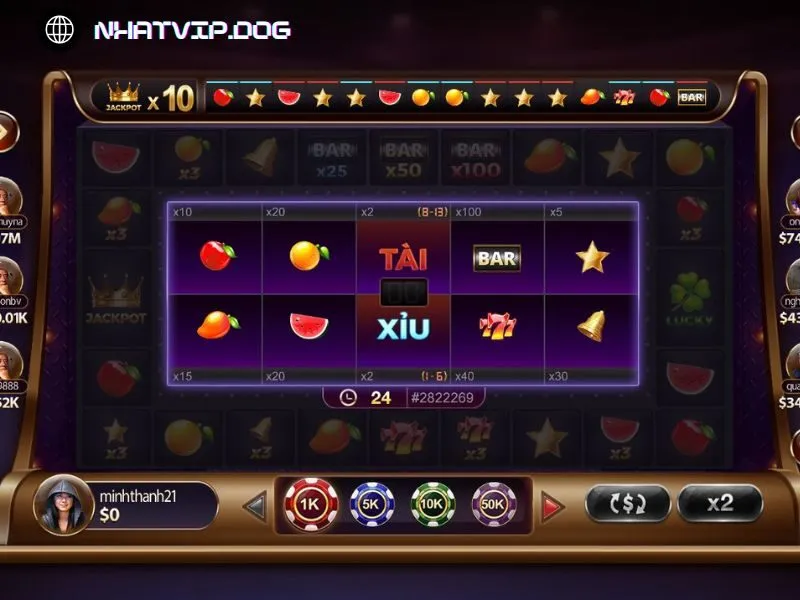 Bảng thưởng game quay xèng 777