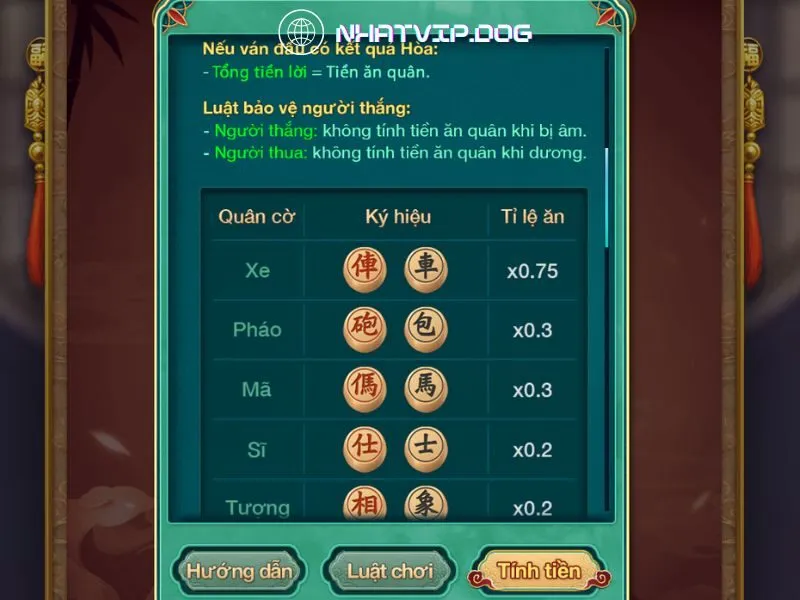 Bộ 15 quân cờ của mỗi bên đỏ và đen