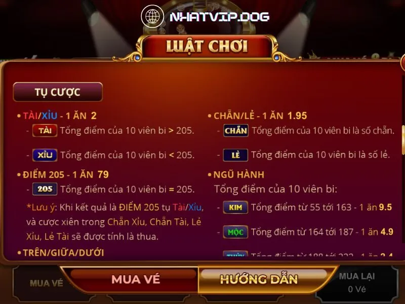 Các loại cược trong Keno Lộc Phát