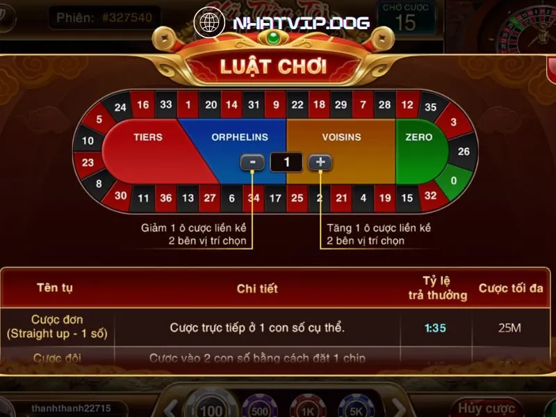 Các loại tụ cược trong game Roulette 3D