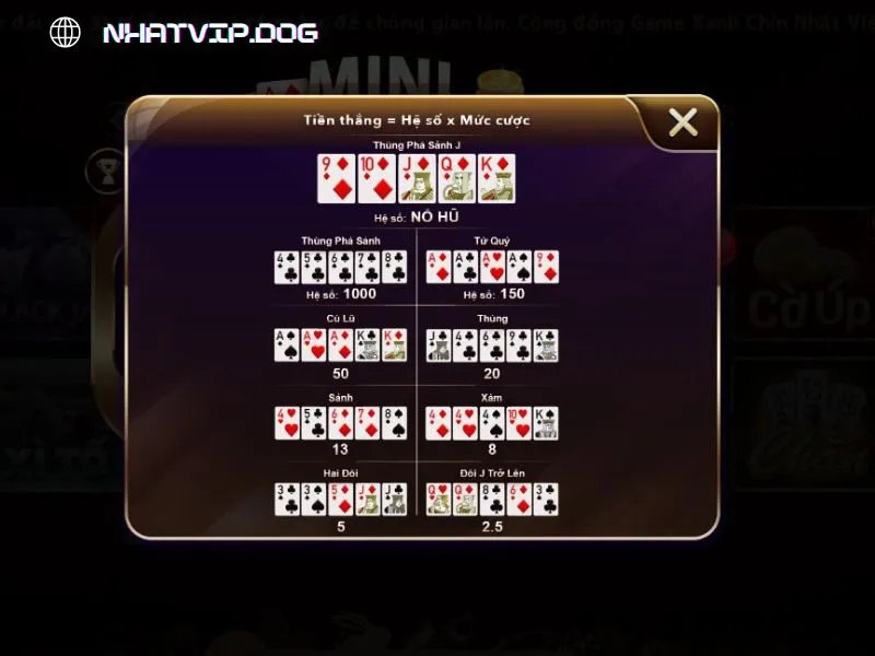 Các tổ hợp thưởng trong Mini Poker