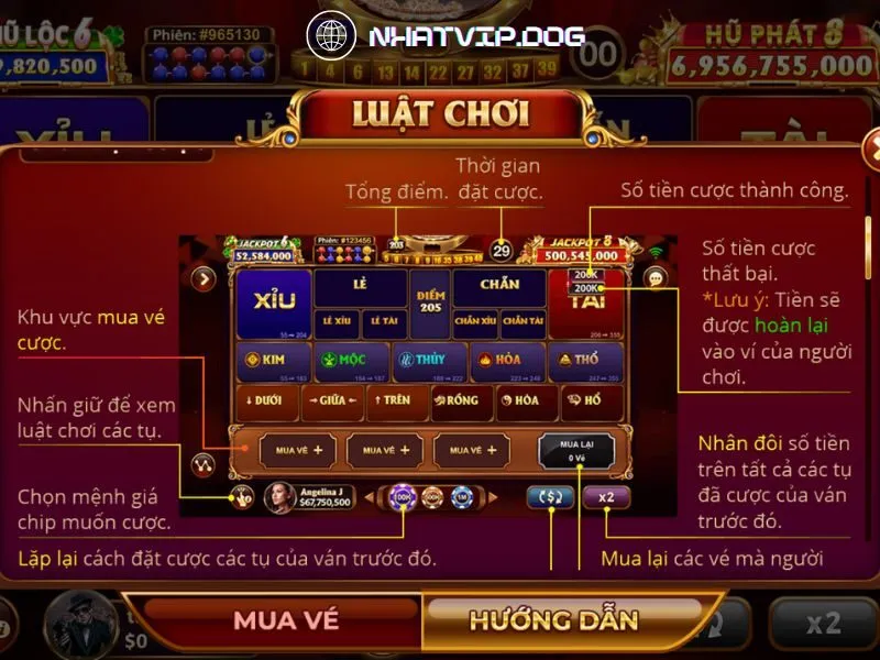 Có rất nhiều tụ cược tại Keno Lộc Phát