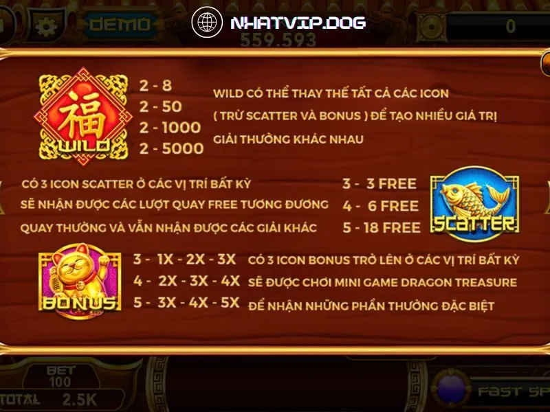 Công khai bảng thưởng game Nổ hũ Thần tài