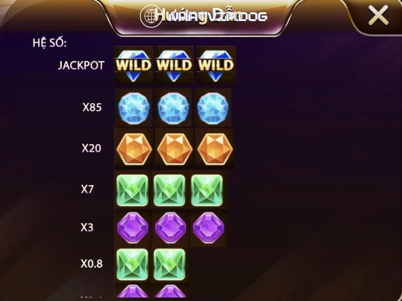 Danh sách combo thắng trong Kim cương Nhatvip