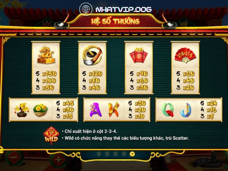 Danh sách combo thắng trong ông đồ quay hũ