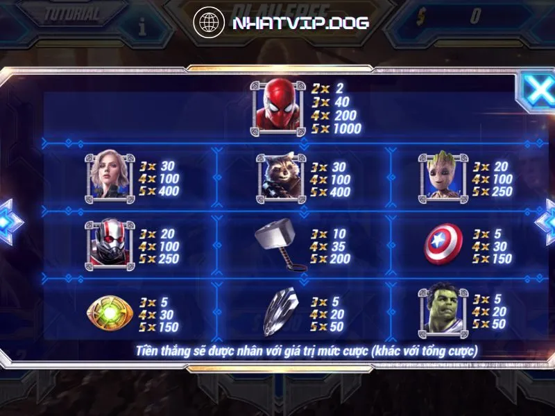 Danh sách combo thưởng trong Avengers Nhatvip