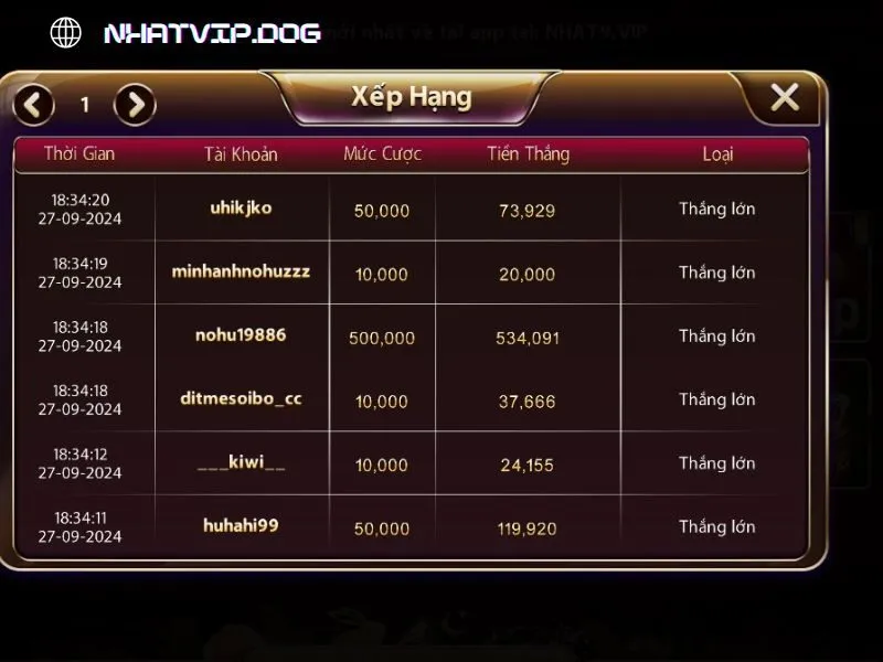 Kiểm tra lịch sử trúng thưởng Trên Dưới chung