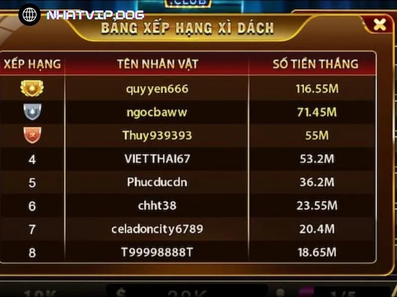 Nhiều cao thủ thắng lớn tại Blackjack Nhatvip