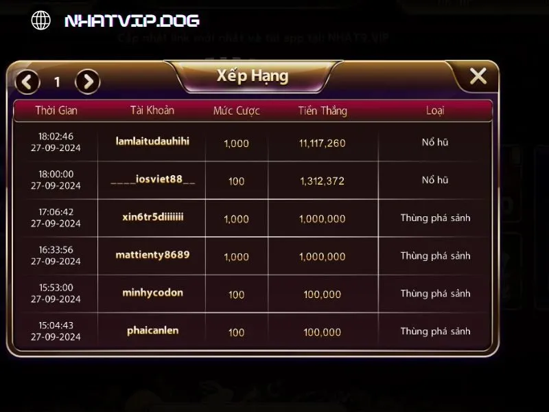 Nhiều người chơi trúng thưởng lớn với mini poker