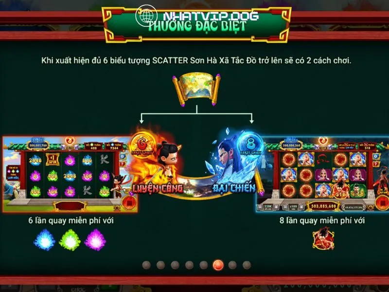 Quy định chơi ở vòng Đại chiến